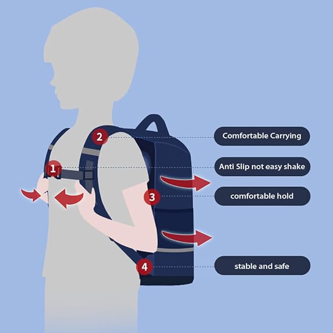 FlexiKids – School Backpacks FlexiKids – School Backpacks