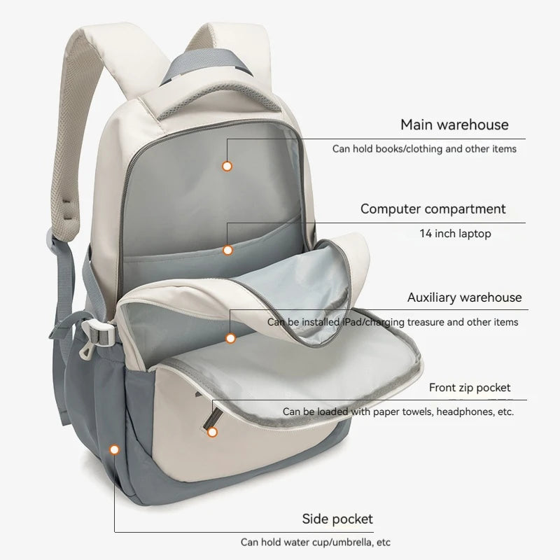 Large Capacity Lightweight Canvas Laptop Backpack Large Capacity Lightweight Canvas Laptop Backpack