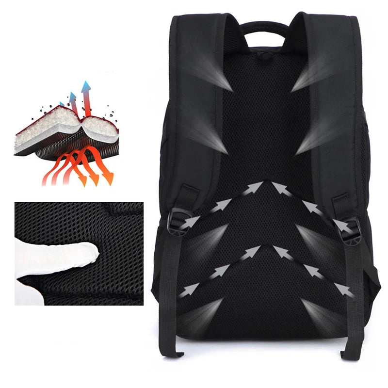 Ultimate Anti-Theft Waterproof Laptop Backpack Ultimate Anti-Theft Waterproof Laptop Backpack