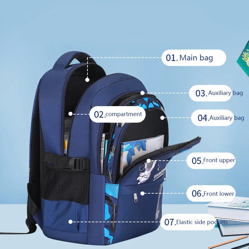 Kids Astronaut School Backpacks